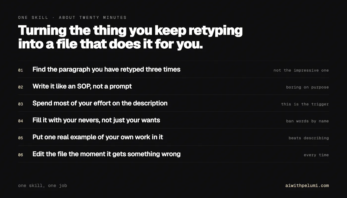 The whole thing on one card. Save this one.